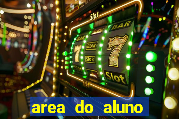 area do aluno cruzeiro do sul rgm
